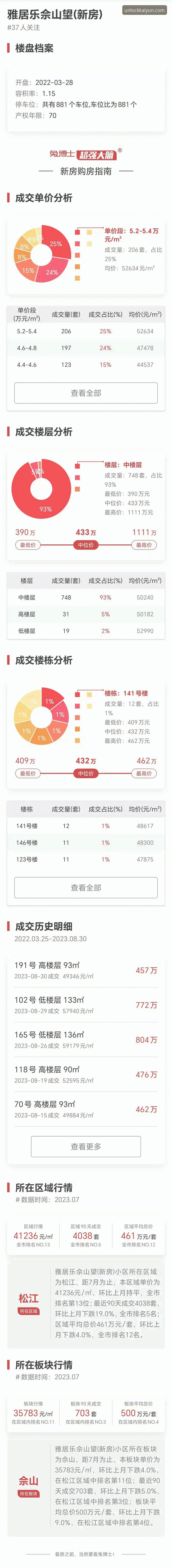 云开app登录怎么下载 揭秘云开app登录下载背后的技术革新:从44.9MB到无限可能的探索之旅