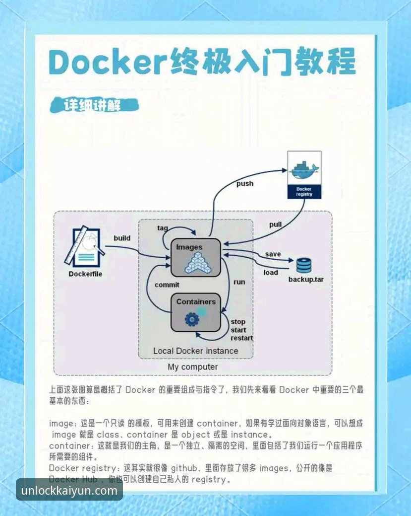云开全站安装常见问题完整指南：从入门到精通的新手教程