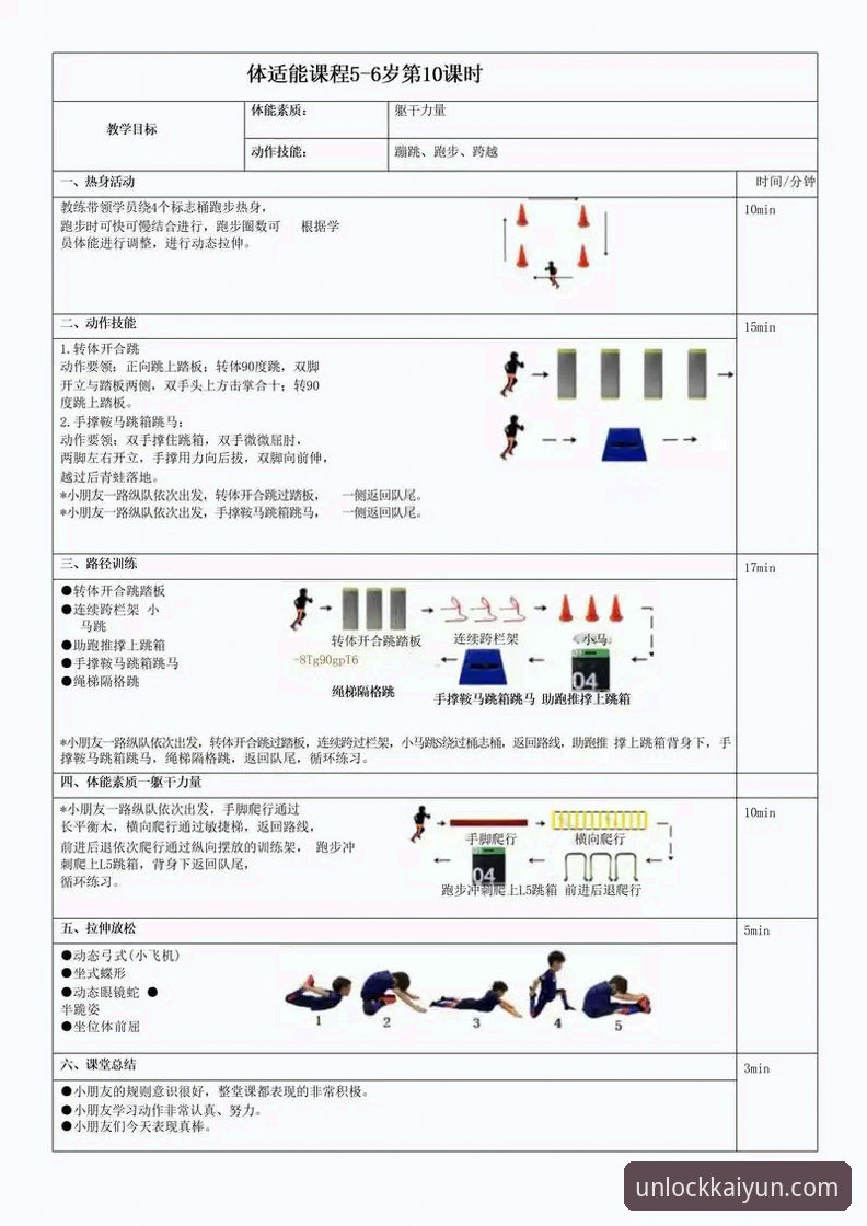 云开app安全吗 云开全站体育实用指南:安全性与高效体验必备知识